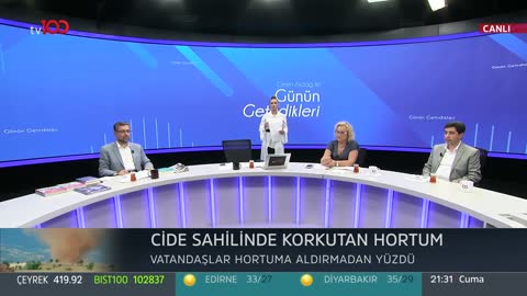 Psikoyorum.tv - Podcast